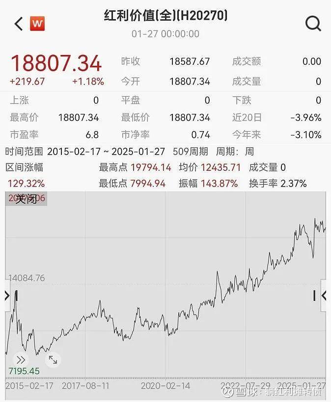 煤炭行业点评：中长期资金入市方案发布，持续看好红利价值