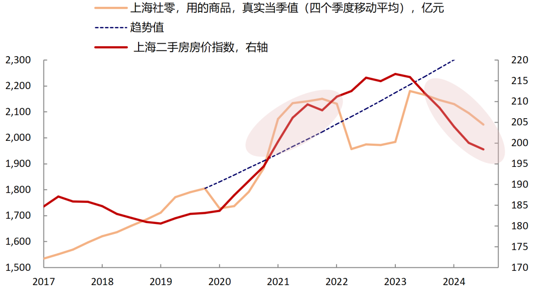 工业金属2025年度策略报告：基本面偏紧预期不变，铜铝上涨可期