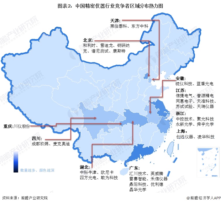 【行业深度】洞察2025:中国半导体分立器件行业竞争格局及市场份额(附市场集中度、企业竞争力评价等)