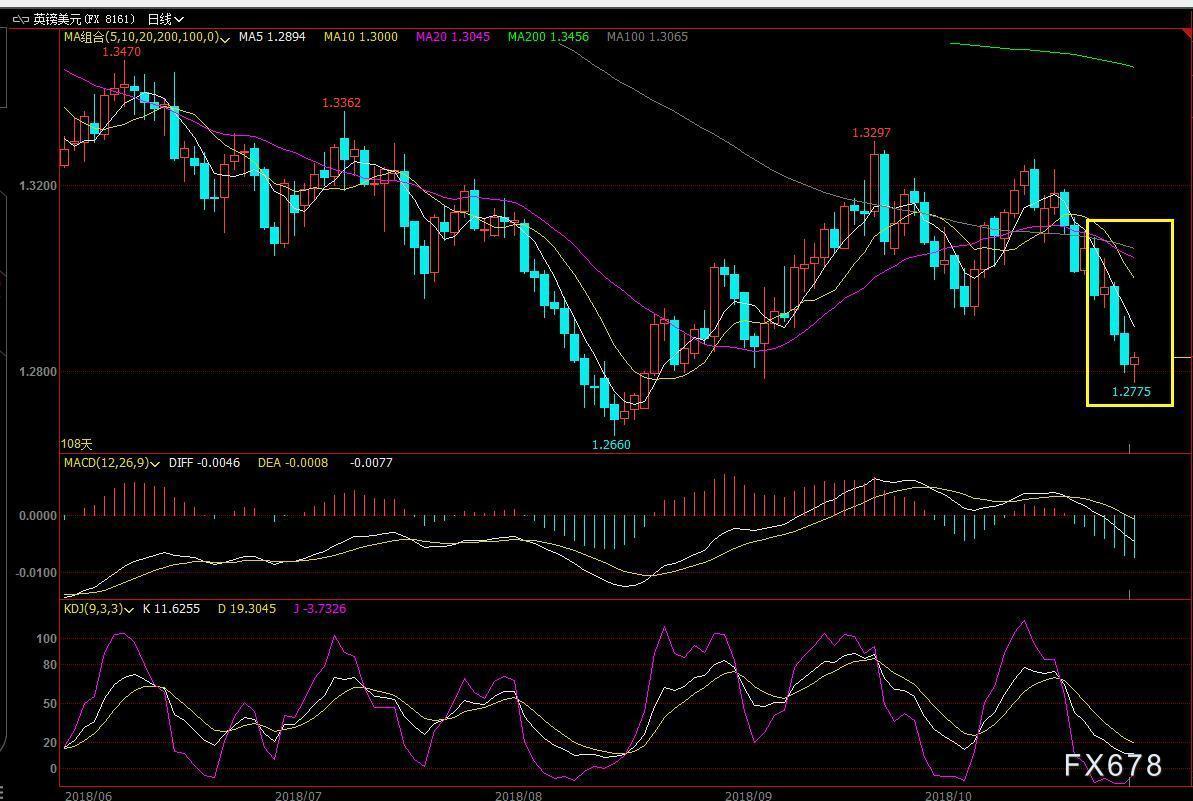 派能科技：公司境外销售主要采用美元、欧元等外币结算