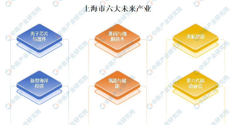 【产业图谱】全面！2025年苏州市主导产业――先进材料产业布局全景图谱（附产业地位、产业政策、产业布局图谱、产业发展现状、产业发展规划）