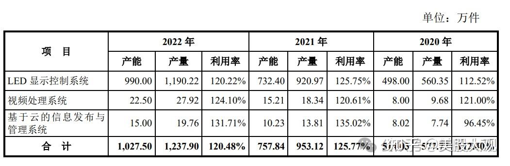 打新必看 | 12月30日两只新股申购