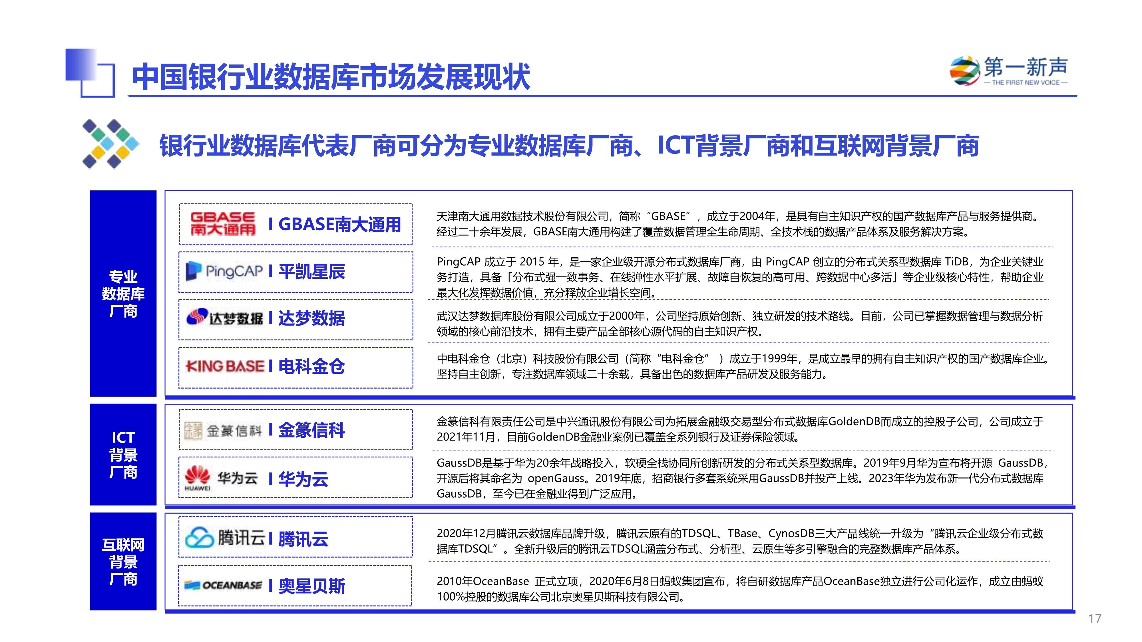 【全网最全】2024年区块链行业上市公司全方位对比（附业务布局汇总、业绩对比、业务规划等）