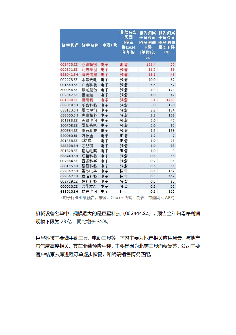 商贸零售行业周报:多家零售公司发布业绩预告,润本股份增长稳健