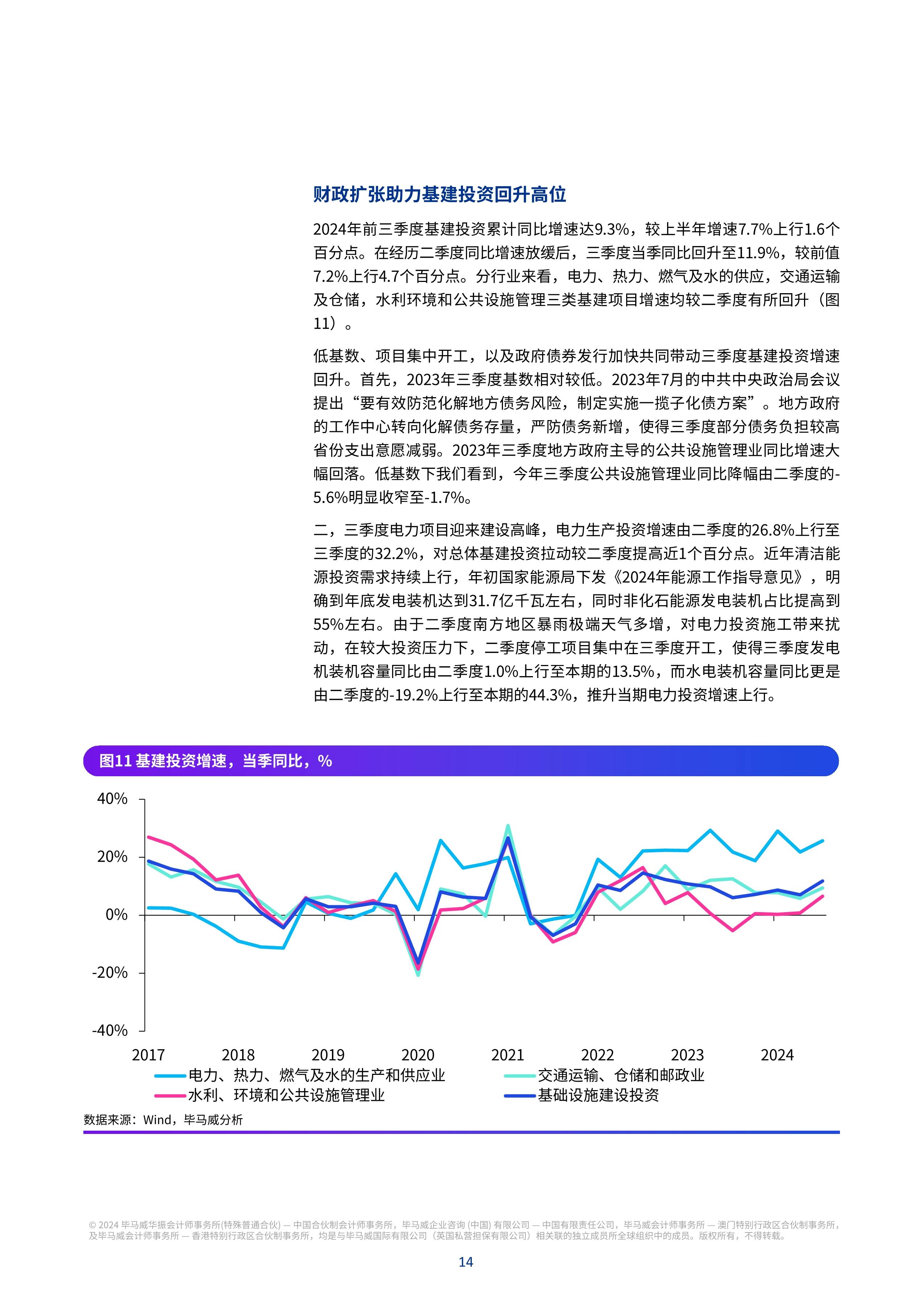 预见2024：《2024年中国科学仪器行业全景图谱》（附市场现状、产业链和发展趋势等）
