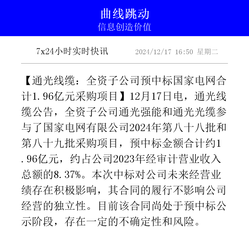 沪硅产业最新公告：子公司签订10.54亿元采购框架合同