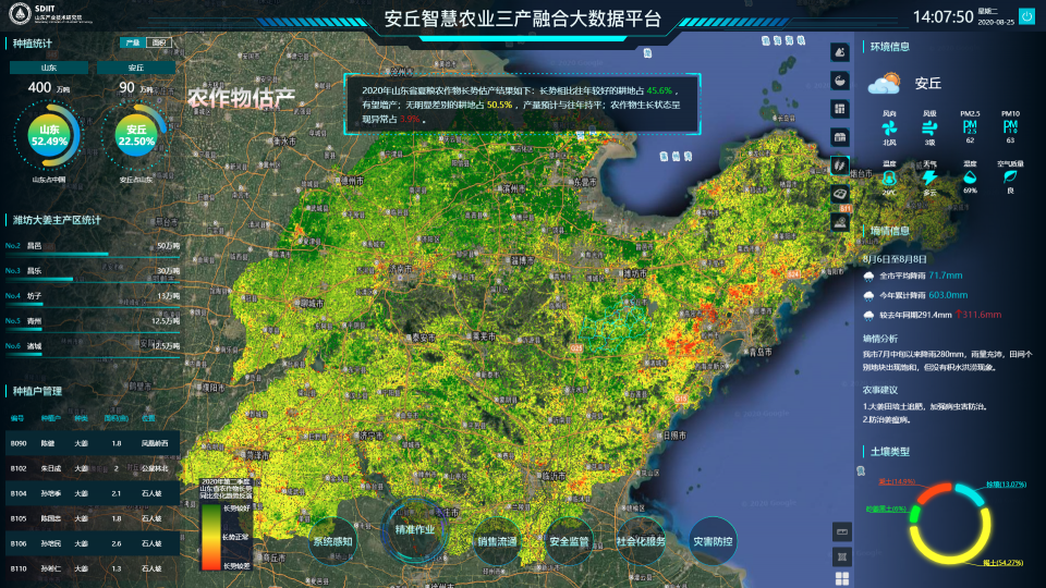 专访金蝶征信总经理朱海勃：企业信用服务市场前景广阔，现阶段信息孤岛、服务同质化等痛点待解