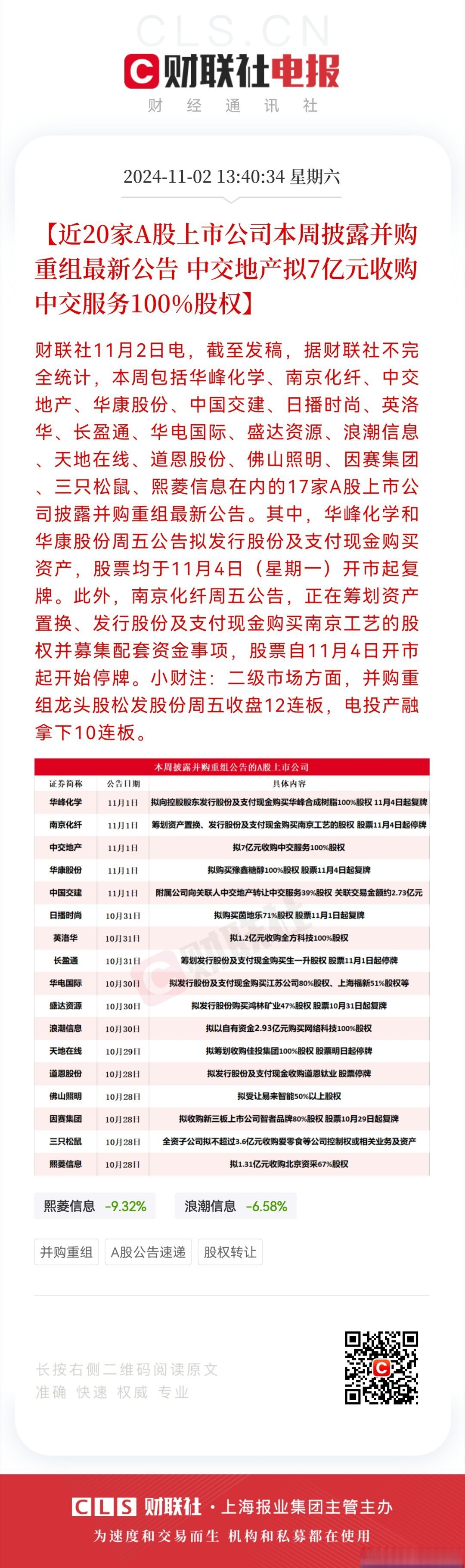 A股申购 | 钧崴电子(301458.SZ)开启申购 为国内精密电阻、熔断器的领先企业