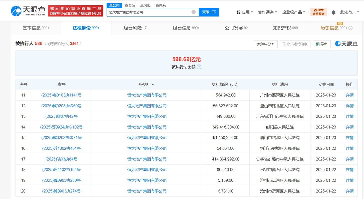 中国恒大集团被列为老赖