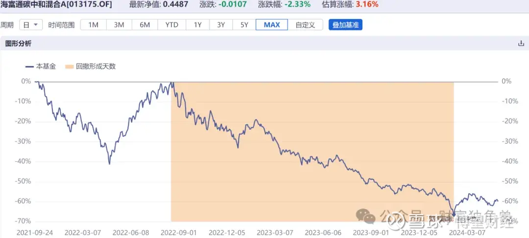 裕太微：2月11日接受机构调研，华商基金管理有限公司、海富通基金管理有限公司等多家机构参与