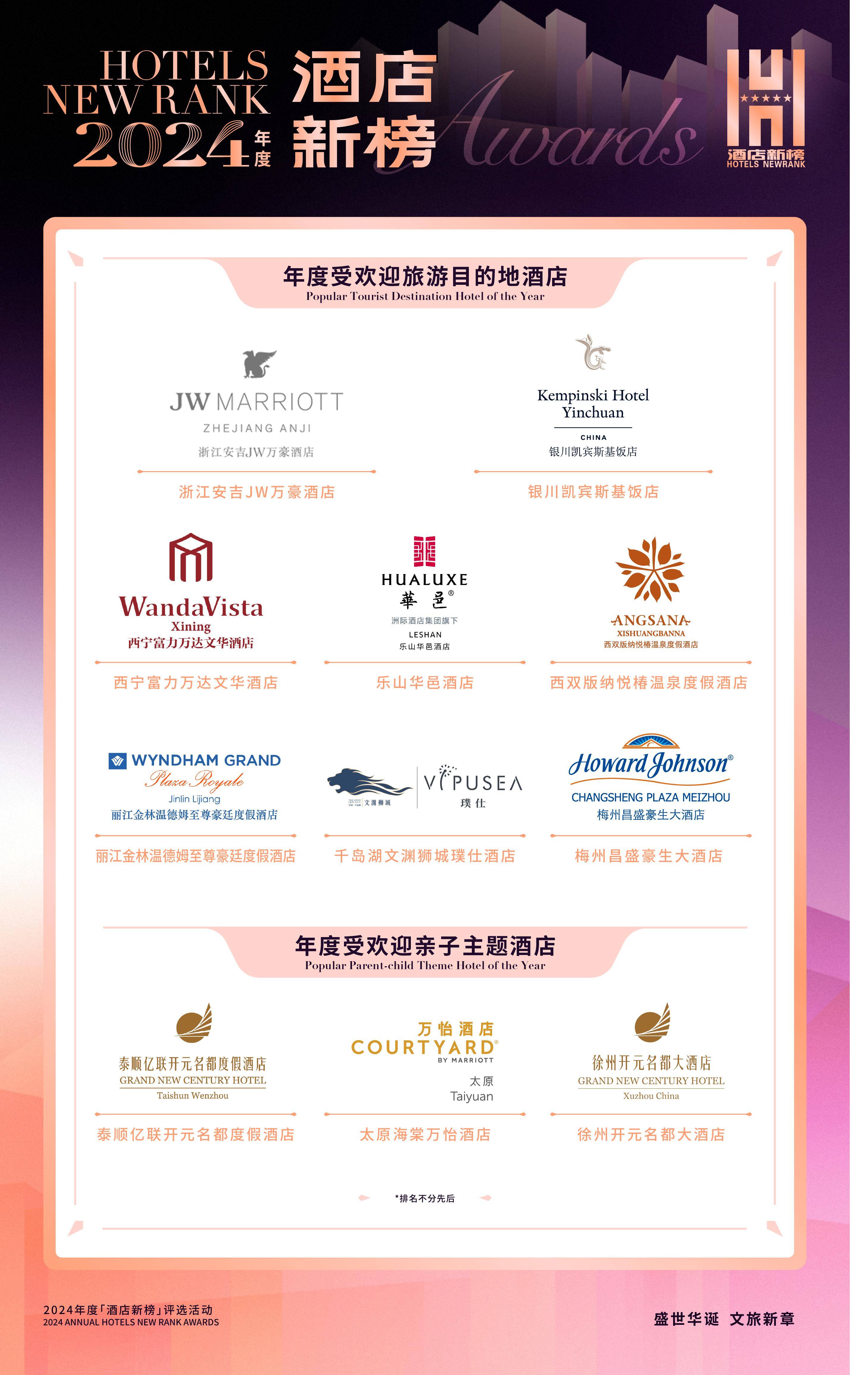 2024年中国酒店龙头企业分析 锦江酒店:客房数量居全国第一【组图】