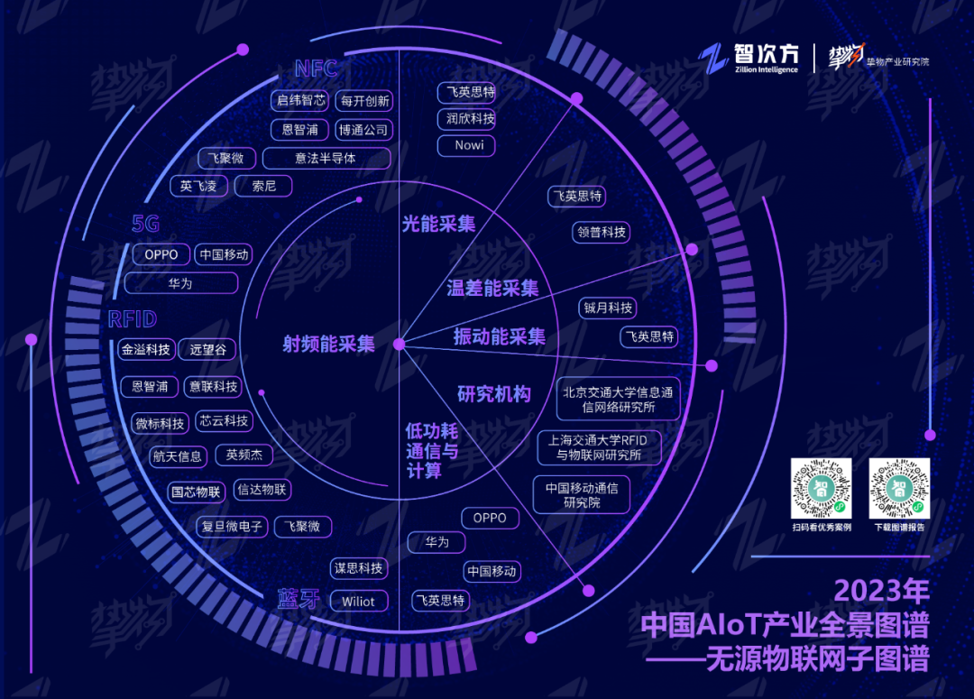 【产业图谱】重磅！2025年苏州市储能产业全景洞察（附产业政策、产业分布图谱、产业发展现状、企业发展现状、配套产业发展、产业发展规划）