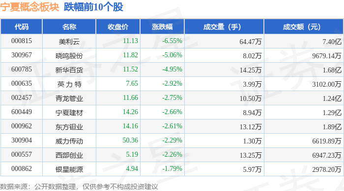 云从科技：2月13日召开分析师会议，阿杏投资、格林基金管理有限公司等多家机构参与