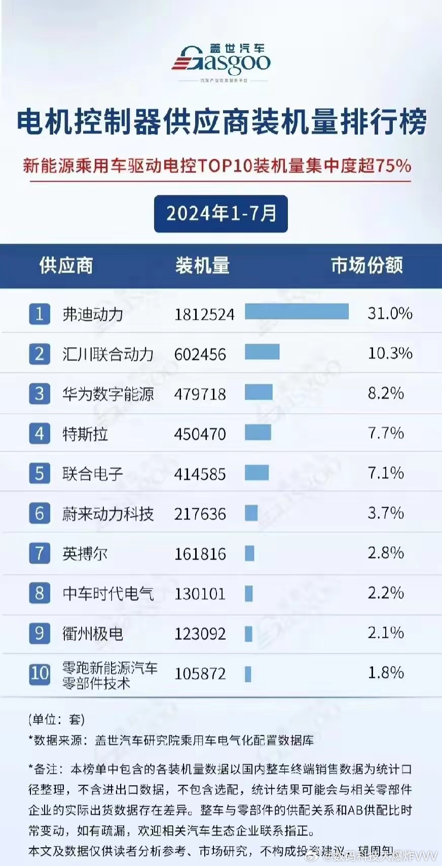 业绩快报：亚联机械全年净利1.54亿 同比增长49.5%