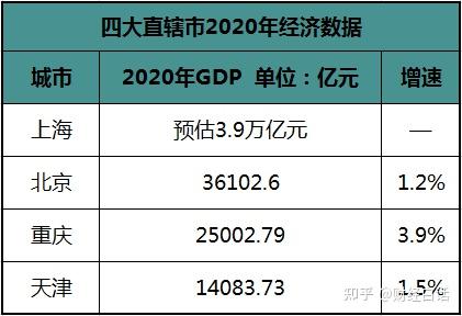 【民用航空运输】行业市场规模：2024年中国民用航空运输行业市场规模将超过1.1万亿元 航空公司市场份额占比接近65%