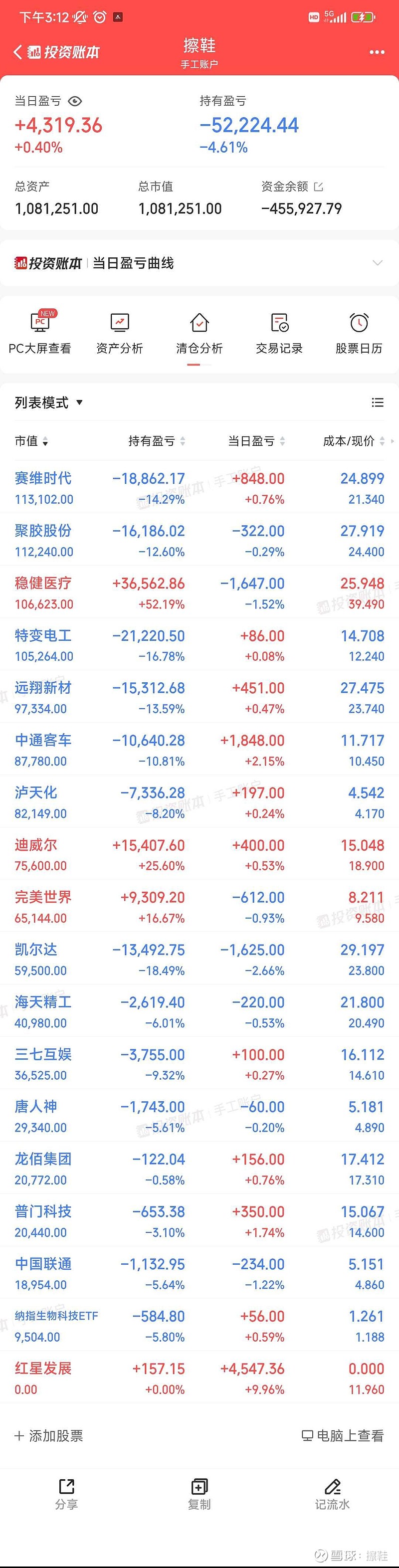 【民用航空运输】行业市场规模：2024年中国民用航空运输行业市场规模将超过1.1万亿元 航空公司市场份额占比接近65%