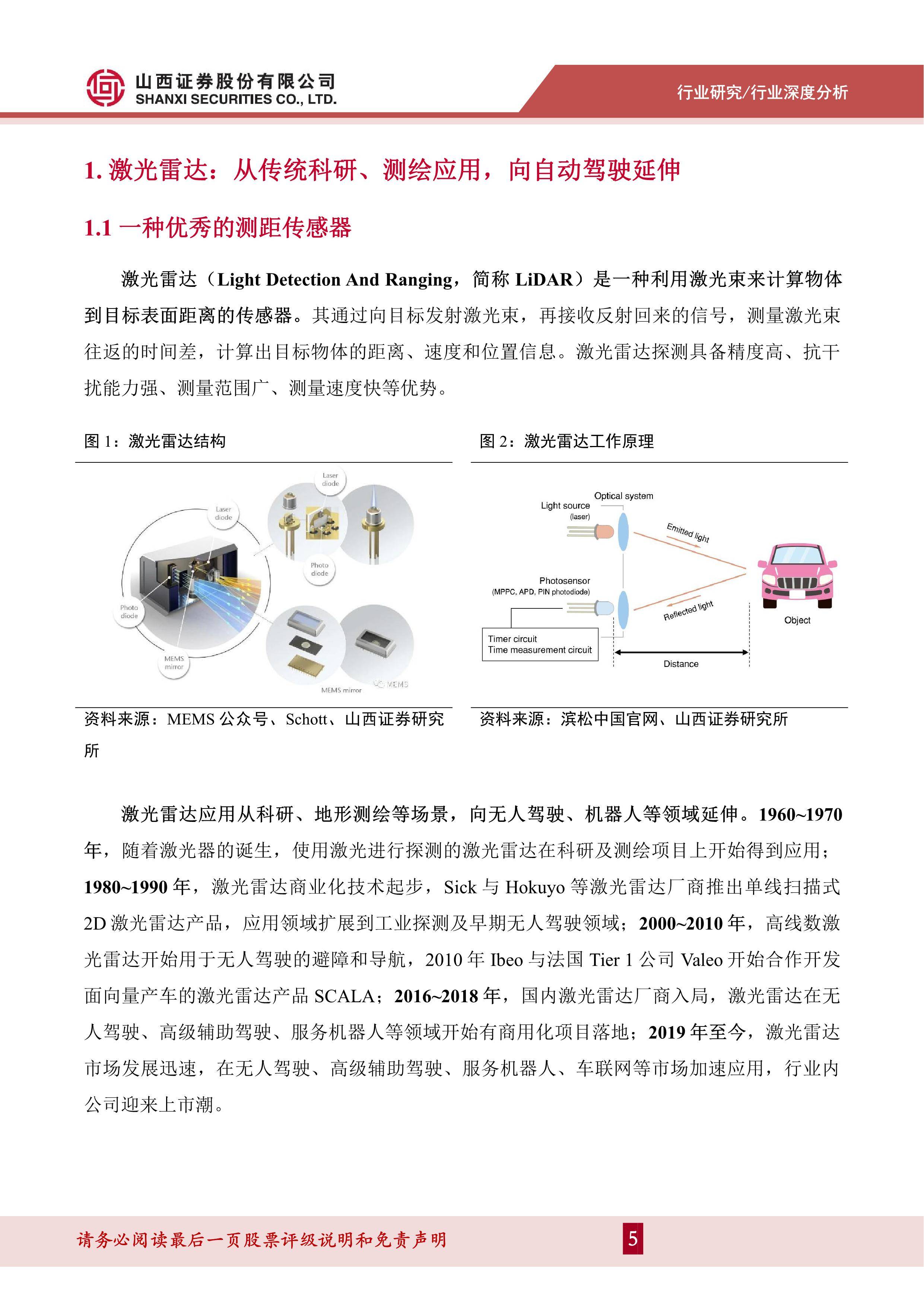 【车载激光雷达】行业市场规模：2024年中国车载激光雷达行业市场规模将突破55亿元 自动驾驶普及推动产品装车量持续提升