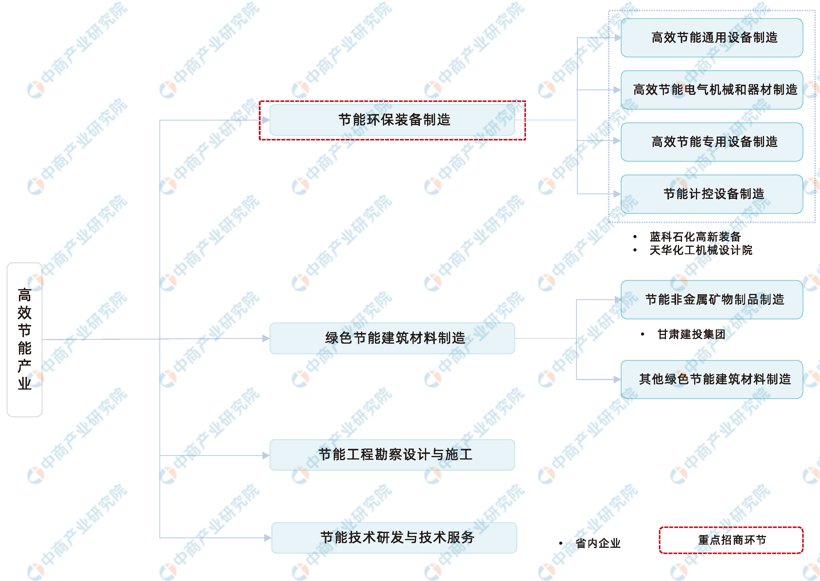 【产业图谱】重磅!2025年苏州市工业母机产业全景洞察(附产业政策、产业分布图谱、产业发展现状、企业发展现状、配套产业发展、产业发展规划)