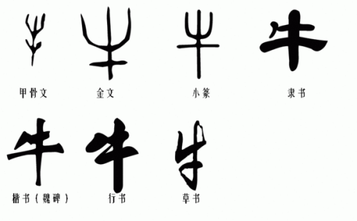 石基信息：公司国际化成功后的收入体量可以参考甲骨文2014年收购Micros公司时该公司的年收入