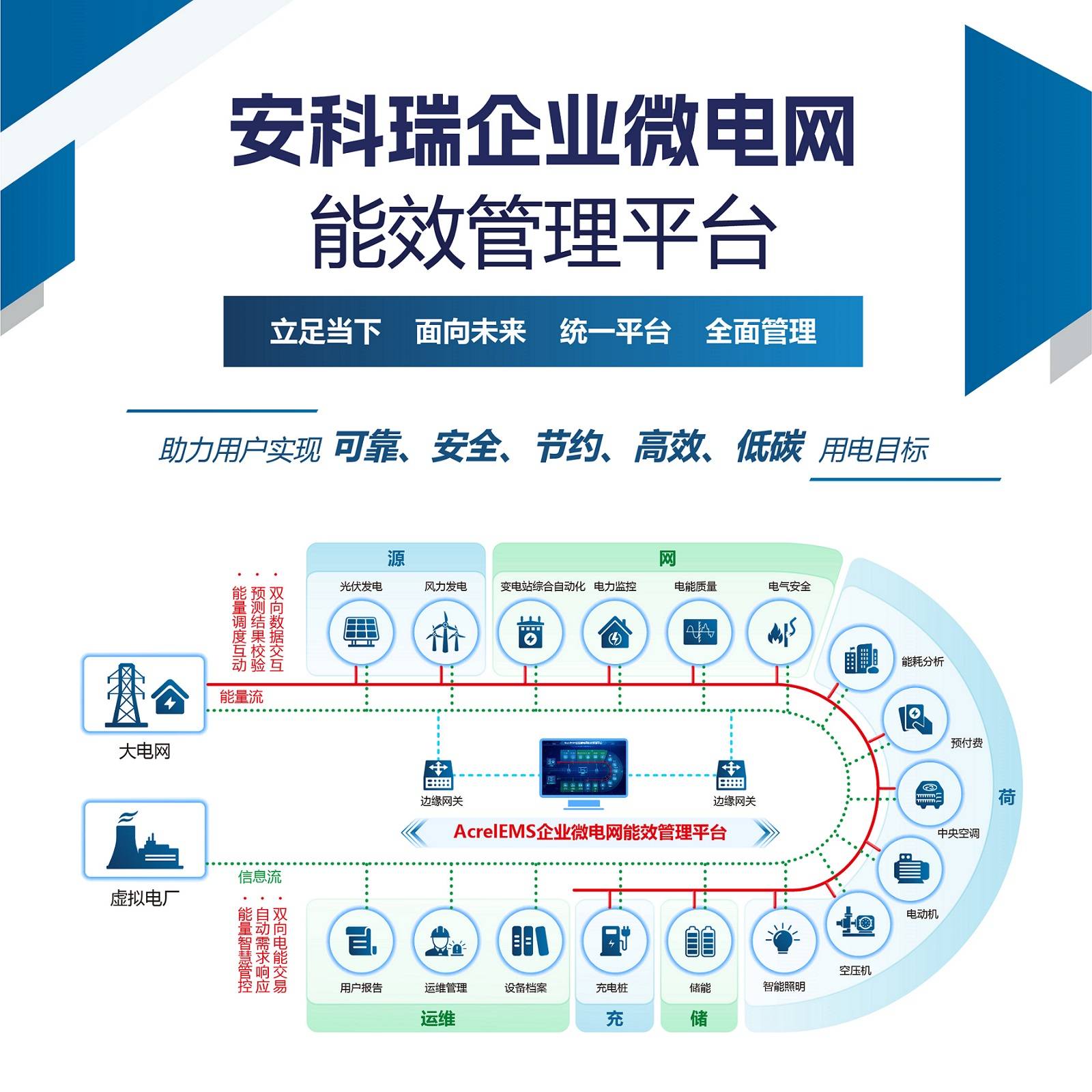 永泰能源：公司所属煤炭企业全面推动集约化、智能化生产，各煤矿生产系统已完成了集中控制、远程监控和无人值守等自动化、信息化改造