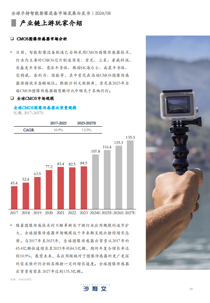 收藏!2025年全球手持智能影像设备行业技术竞争格局(附区域申请分布、申请人排名、专利申请集中度等)