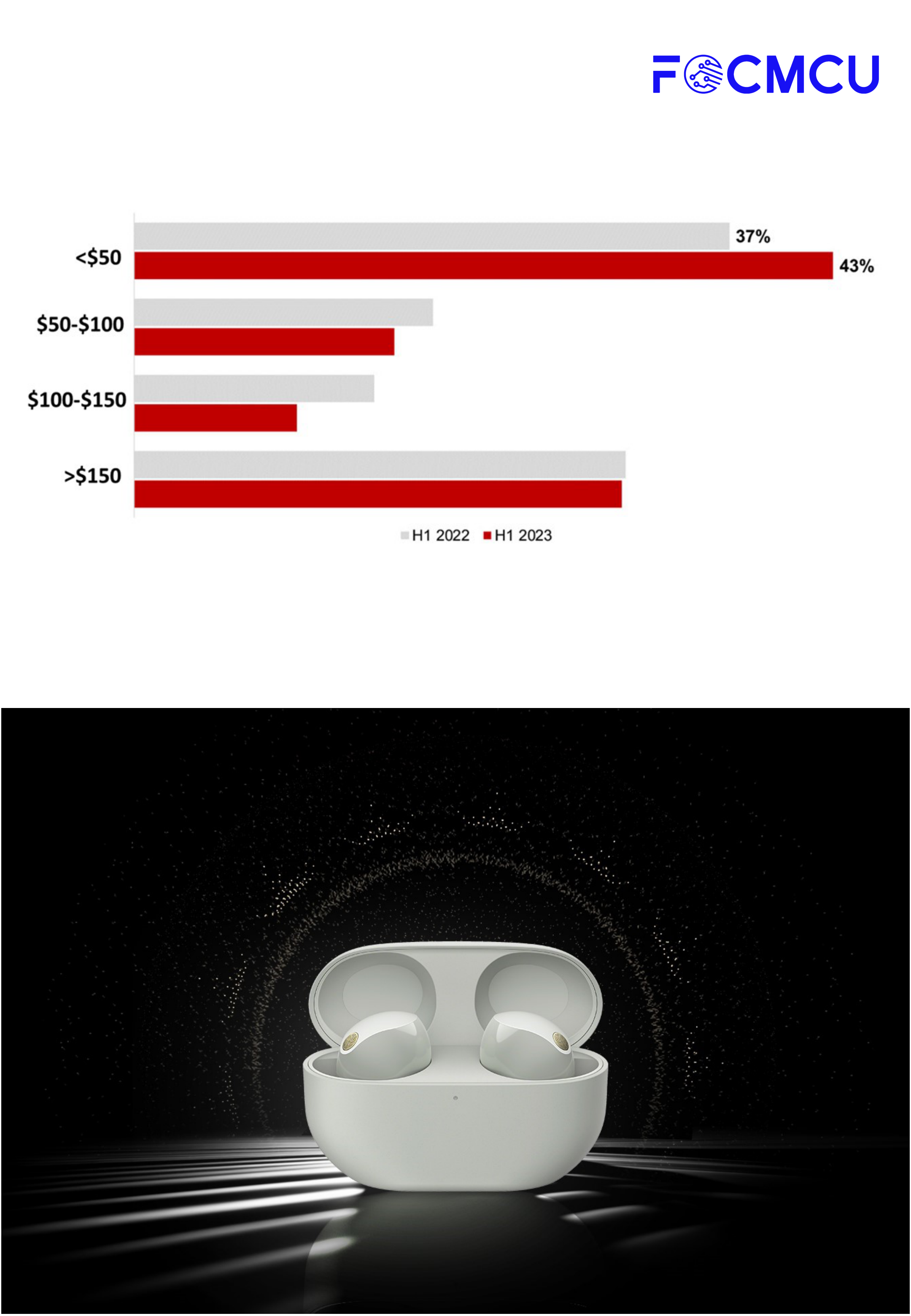 臻镭科技：2月13日接受机构调研，包括知名机构正心谷资本的多家机构参与