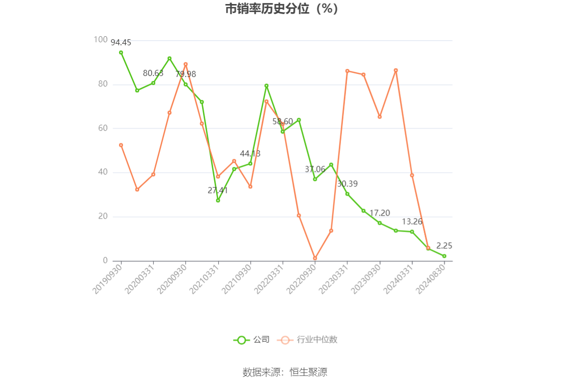 航天宏图:宏图一号SAR数据可应用于地形测绘、市政交通、灾害监测等多个行业与领域