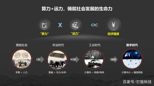 利通电子:公司算力业务近景目标是在海内外同时进行算力业务布局,在资产安全边际内尽可能提升算力业务规模