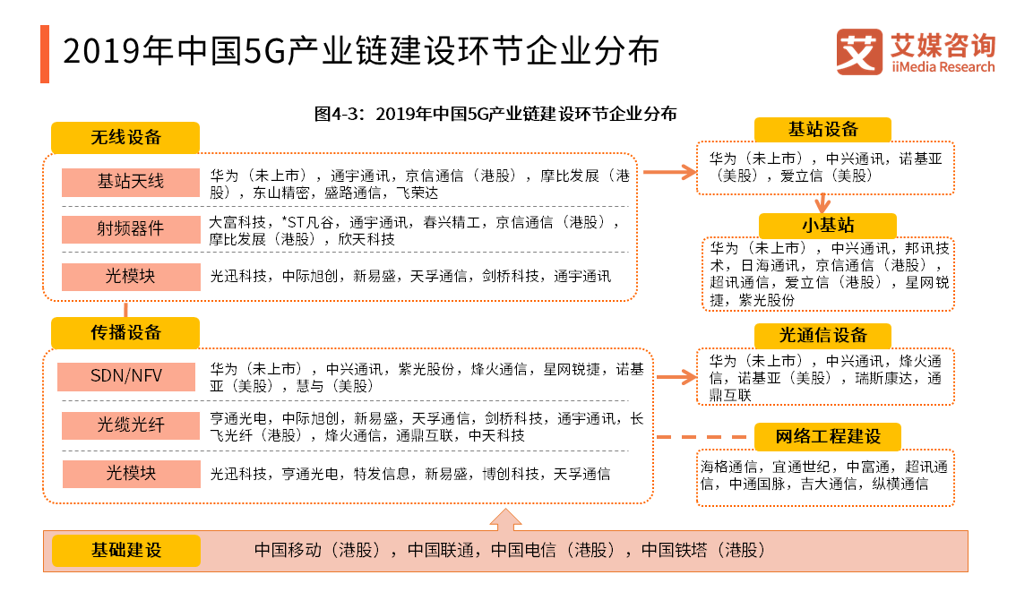 【产业图谱】重磅！2025年苏州市光子产业全景洞察（附产业政策、产业分布图谱、产业发展现状、企业发展现状、配套产业发展、产业发展规划）