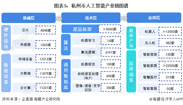 【产业图谱】重磅！2025年苏州市光子产业全景洞察（附产业政策、产业分布图谱、产业发展现状、企业发展现状、配套产业发展、产业发展规划）