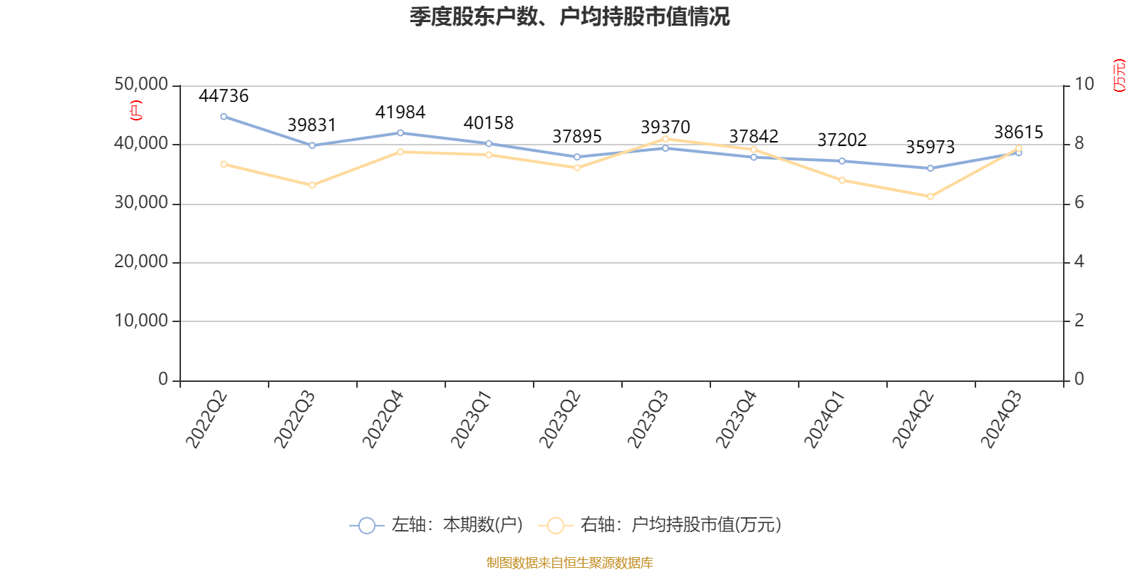 业绩快报：珠江啤酒全年净利8.13亿 同比增长30.32%