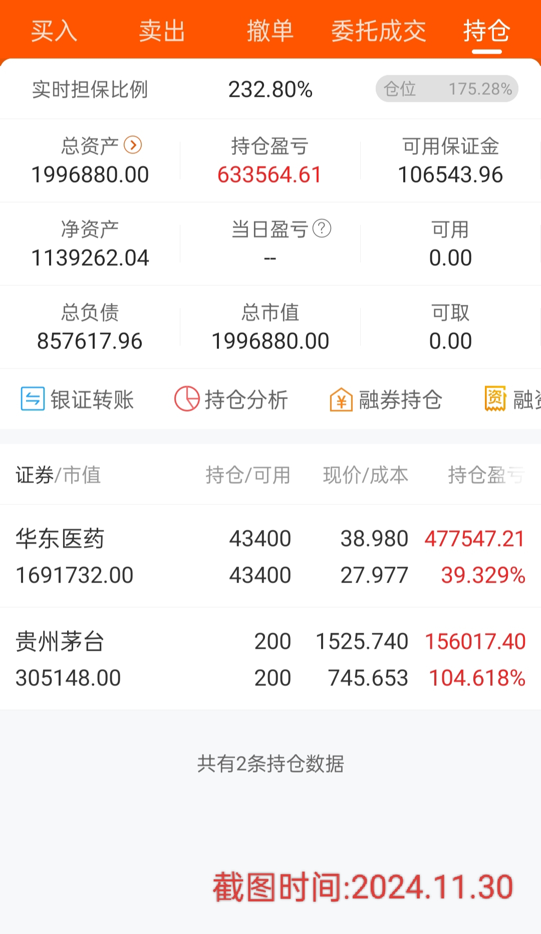 业绩快报:数字人全年亏损415.92万