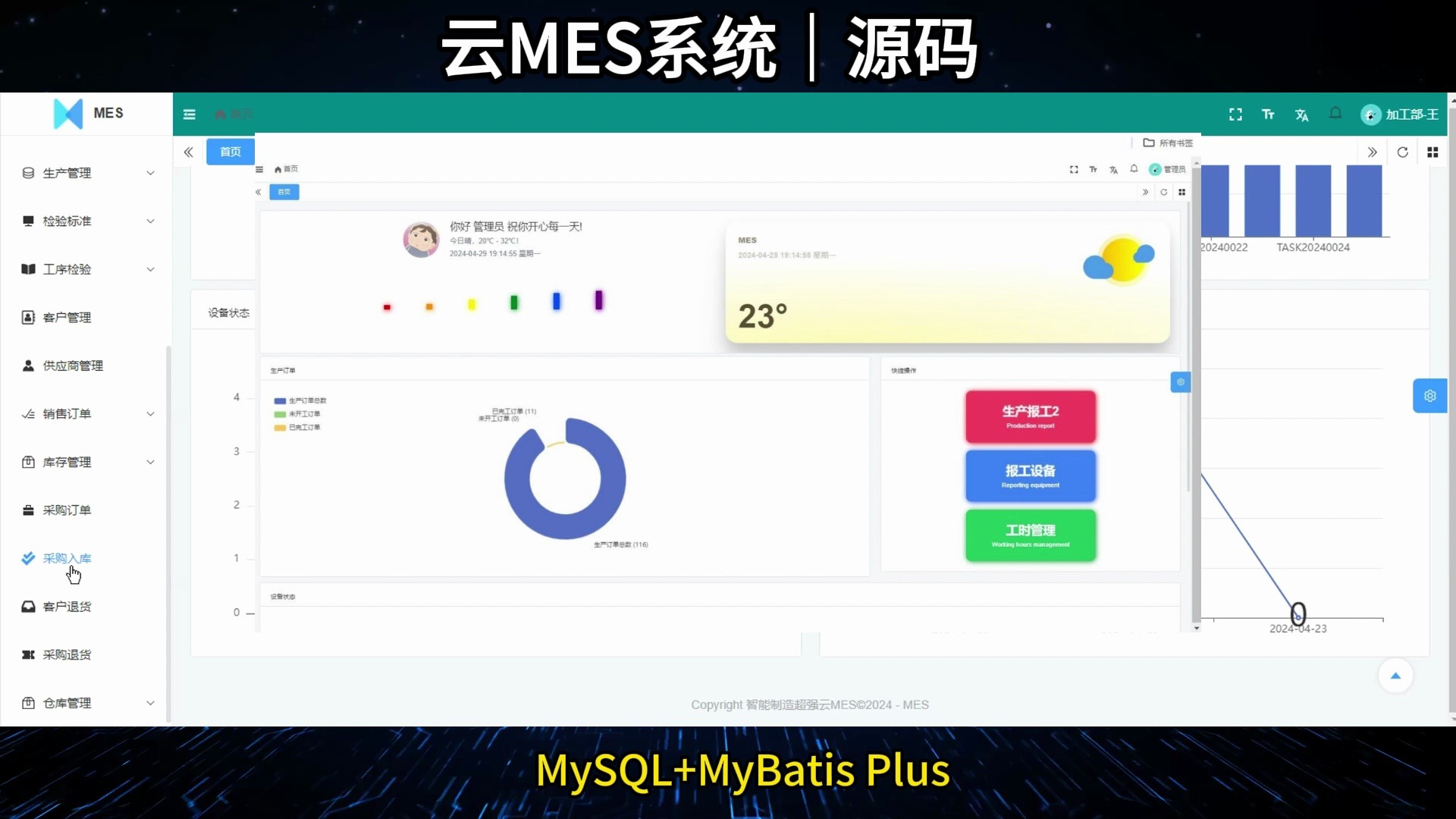 【MES软件】行业市场规模：2024年中国MES软件行业市场规模将超过65亿元 机械装备行业应用占比28%