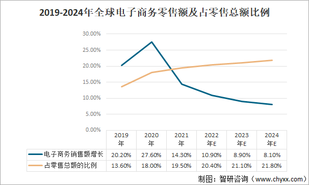 2025年手持智能影像设备行业市场需求情况分析：多样化需求驱动手持智能影像设备市场持续增长【组图】