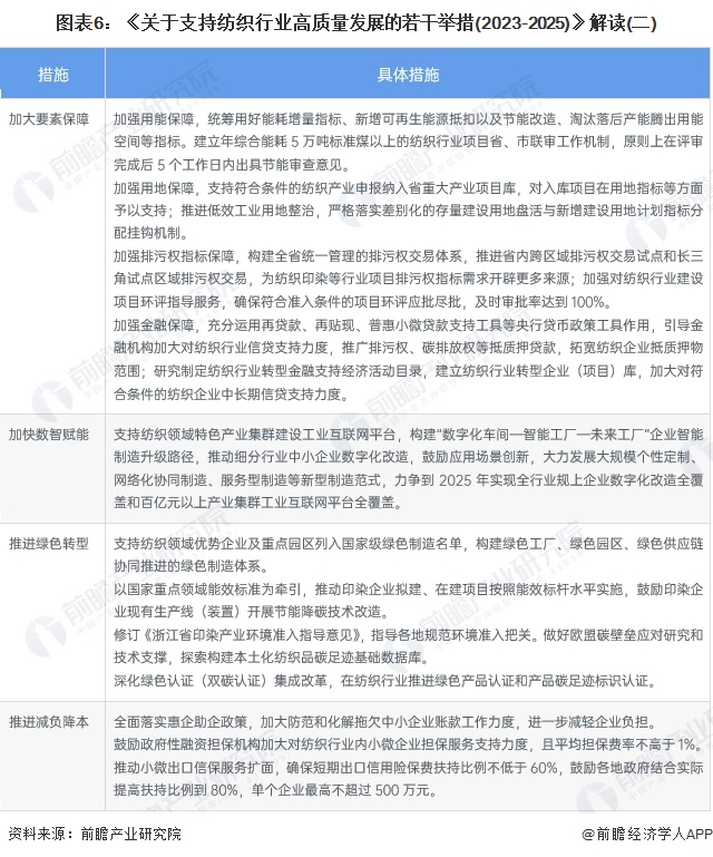 重磅！2025年中国及31省市玉米深加工行业政策汇总及解读（全） 全国统筹与区域协同推动高质量发展