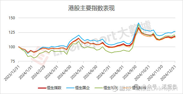 万亿巨头奔向港股!