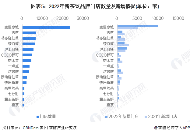 【行业深度】洞察2024：中国数据中台行业竞争格局及市场份额（附市场企业梯度排行、企业竞争力评价等）