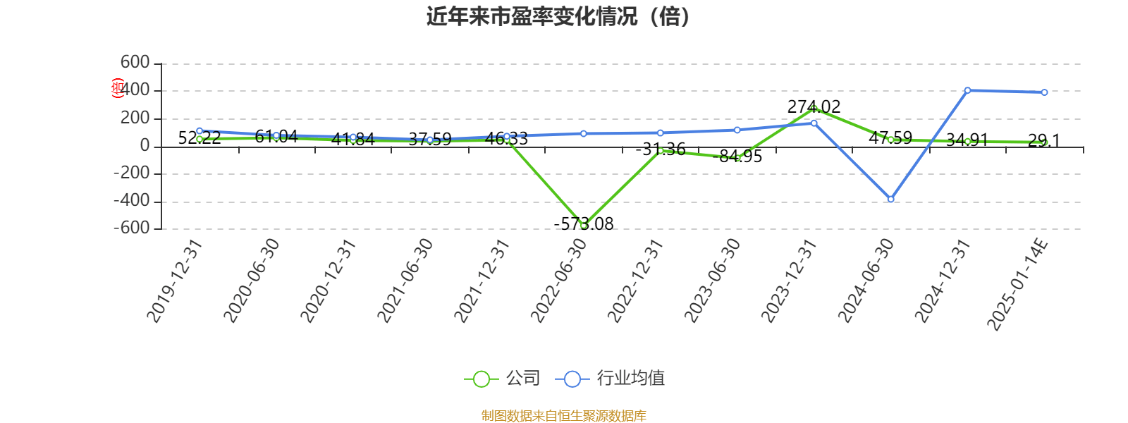 业绩快报：苏泊尔全年净利22.44亿 同比增长2.97%