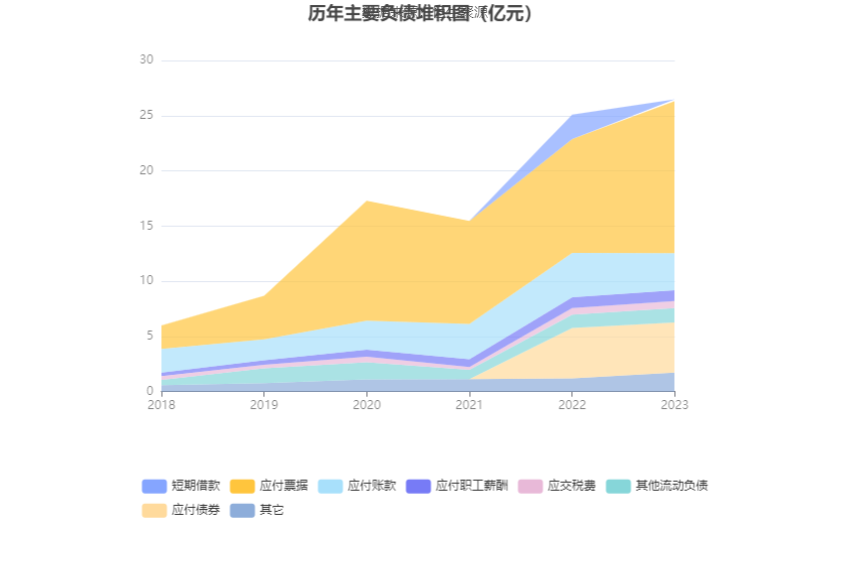 业绩快报：永顺生物全年净利4127.65万 同比减少28.91%