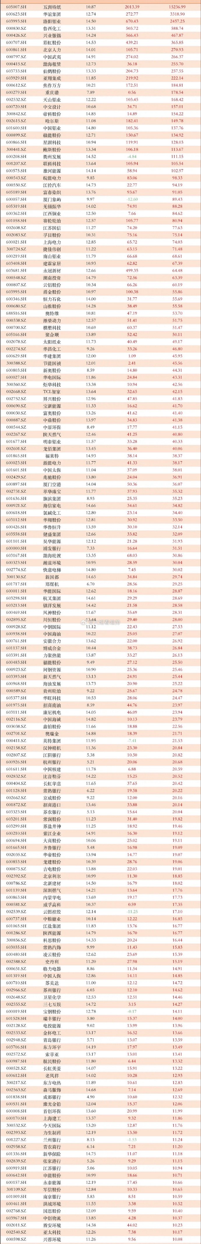业绩快报：恒立钻具全年净利3657.08万 同比减少16.74%
