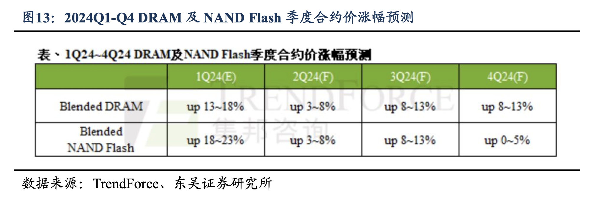 业绩快报：科创新材全年净利950.25万 同比下降37.8%