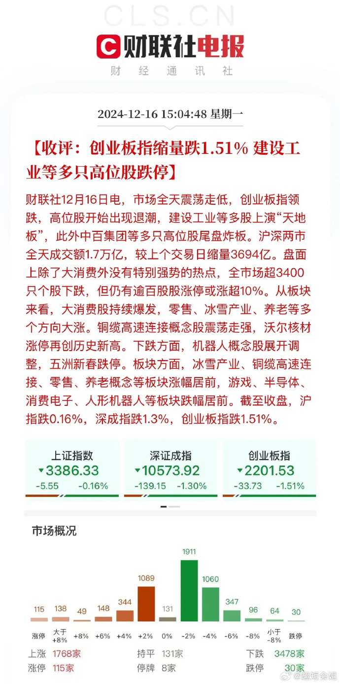 在岸人民币收复7.25关口;超四成货币基金7日年化收益率跌破1.5%丨金融早参