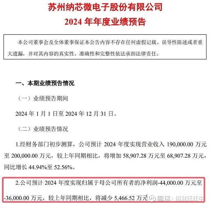 业绩快报：红相股份全年亏损-3.36亿