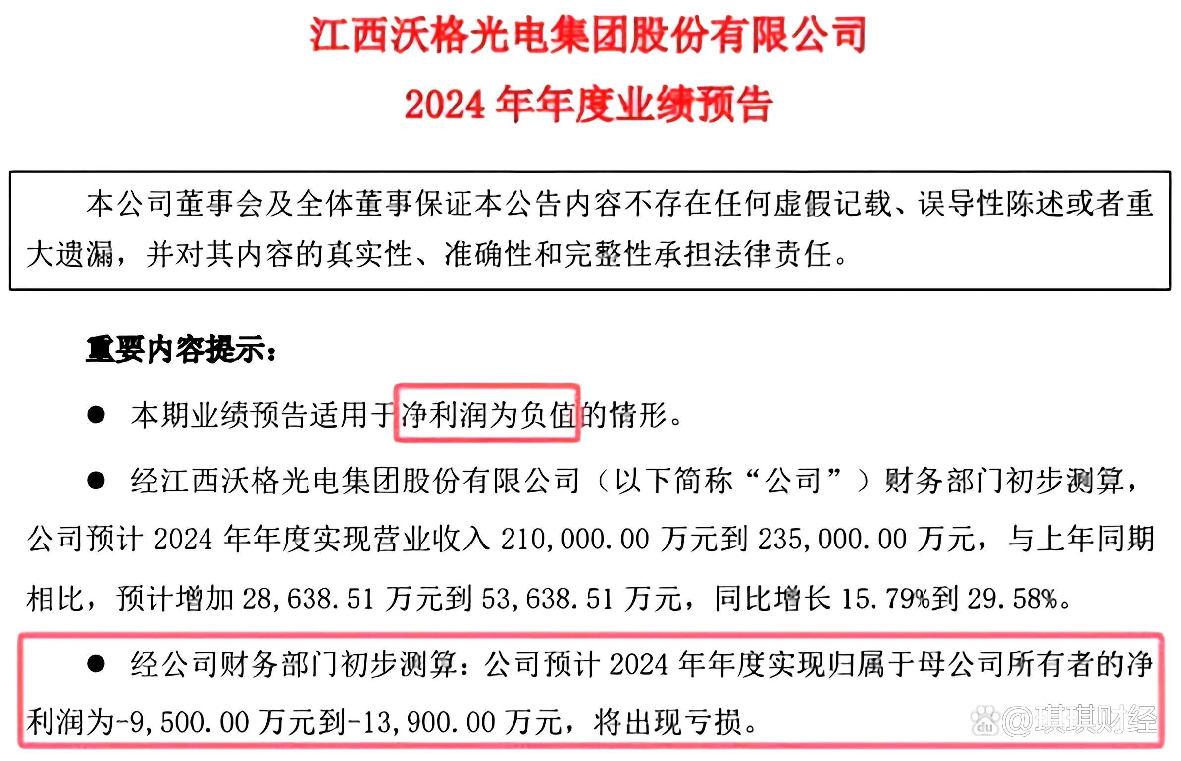 业绩快报：红相股份全年亏损-3.36亿