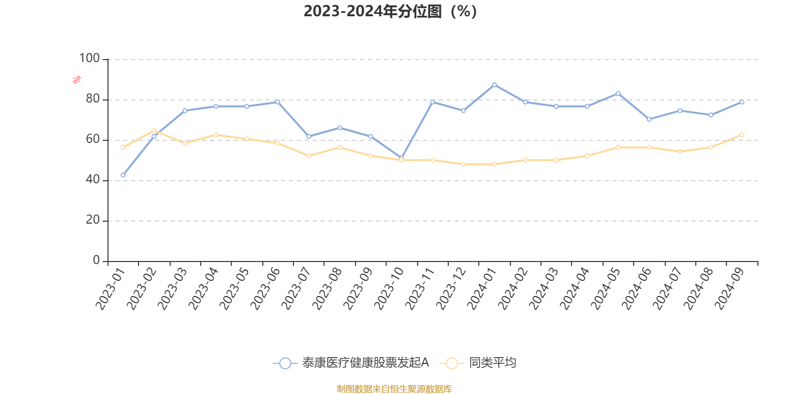 康拓医疗最新公告:2024年净利润同比增长17.30%