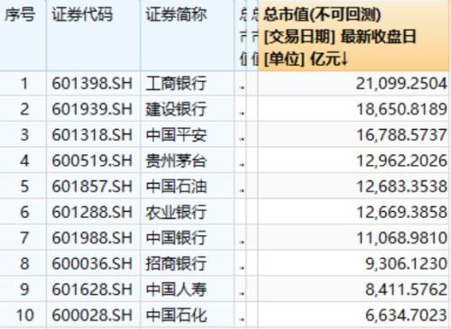 泡沫沉浮 A股AI概念随风摇曳