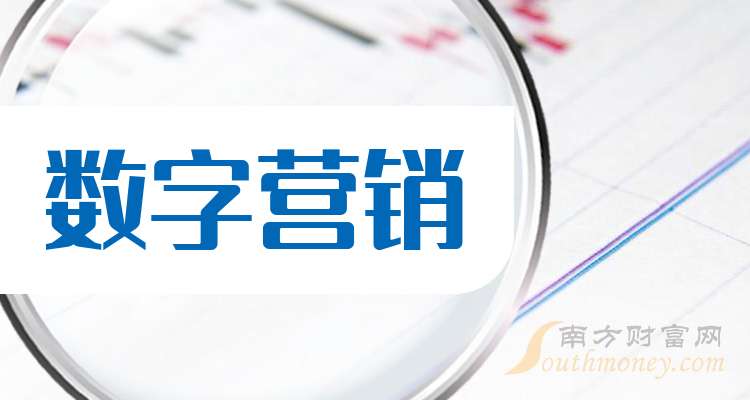 浙文影业：公司作为国有控股上市公司将高度重视自身社会责任，聚焦核心竞争力的打造及盈利能力、内在价值的提升