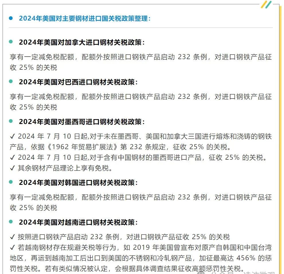有色金属行业周报：美宣布对进口钢铁和铝征收25%的关税，黄金价格上涨