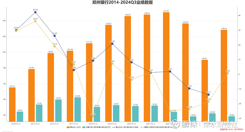 业绩快报：太湖远大全年净利7044.72万 同比减少9.05%