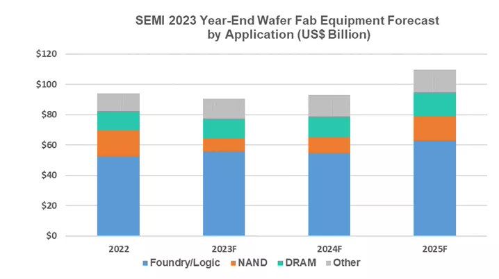 2024年全球医学影像设备市场发展现状 全球市场规模接近490亿美元【组图】